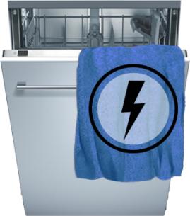 Посудомоечная машина Gaggenau : выбивает автомат, пробки, УЗО
